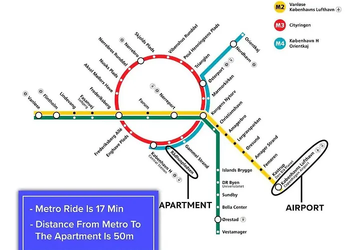 Apartment Family-friendly Flat Near Tivoli Gardens Copenhagen